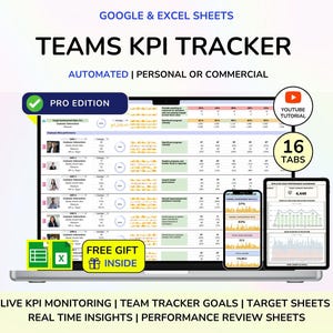 PLR Employee KPI Tracker Kpi Excel KPI Google Sheets Kpi Dashboard Teams Kpi Tracker Key Performance Indicator Kpi Report Small Business