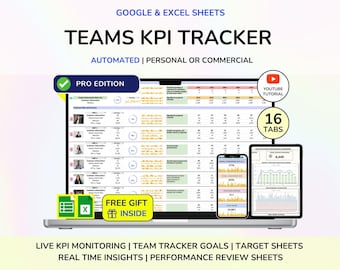 Seguimiento de KPI de Empleados, Plantilla Kpi Excel, Panel Kpi, Seguimiento de KPI de Equipos, Indicador Clave de Desempeño
