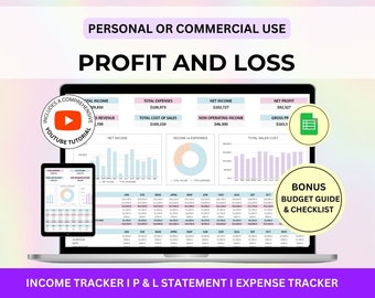 MRR PLR Profit and Loss Statement Template Annual Profit & Loss Statement Invoice P and L Statement Profit calculator Profit Tracker