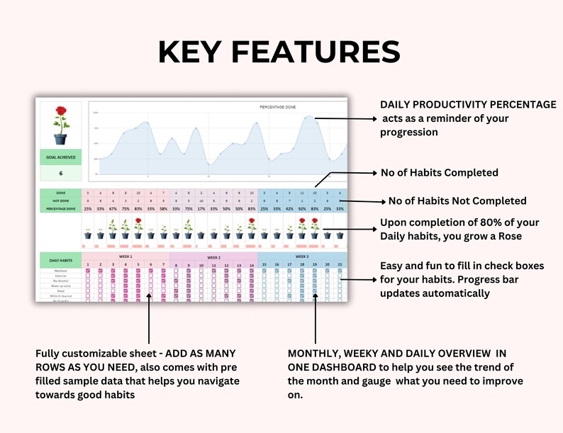 Habit Tracker Google Sheets, Digital Habit Tracker, Habit Tracker Spreadsheet, Excel Habit Tracker Template, Google Sheets Habit Tracker, Healthy Habit Tracker, Google Habit Tracker, Simple Habit Tracker, habit tracker, daily habit tracker, daily habits tracker, daily habits to track, loop habit tracker, habit track, planner with habit tracker, habit tracker planner, habit tracker calendar, calendar habit tracker, week habit tracker, habitshare, best habit tracker,