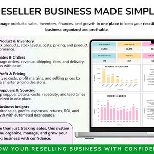 Online resellers, eBay sellers, Poshmark sellers, Amazon sellers, Etsy shop owners, Vinted sellers, Depop sellers, Mercari sellers, vintage sellers, clothing resellers, thrift flippers, retail arbitrage sellers, online boutiques, side hustlers, and small resale businesses.