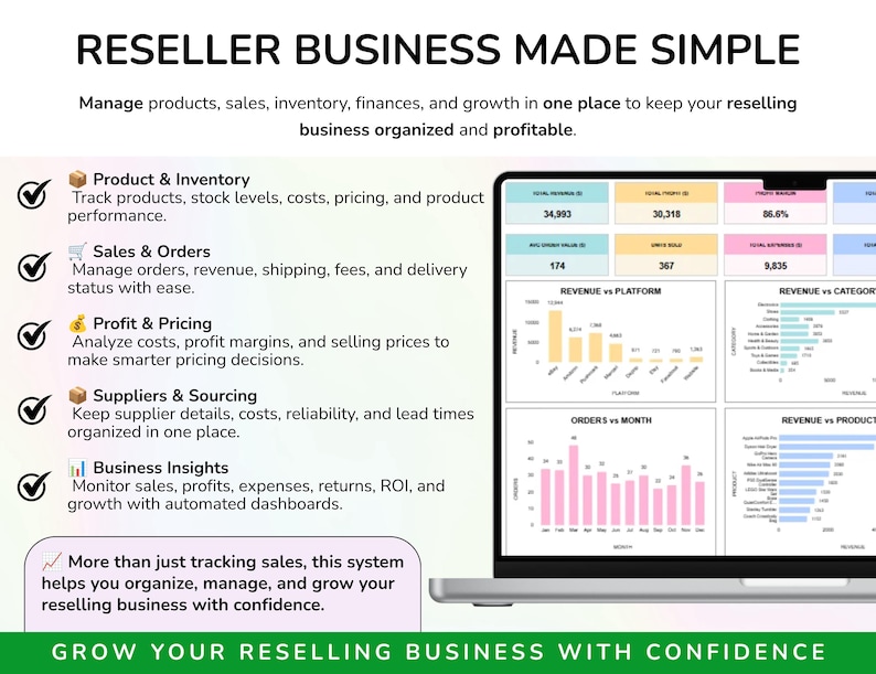 Online resellers, eBay sellers, Poshmark sellers, Amazon sellers, Etsy shop owners, Vinted sellers, Depop sellers, Mercari sellers, vintage sellers, clothing resellers, thrift flippers, retail arbitrage sellers, online boutiques, side hustlers, and small resale businesses.