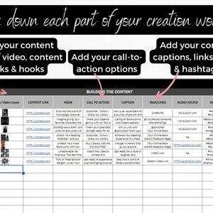 Social Media Planner, Content Calendar, Content Creator, Social Media Manager, Content Planner, Social Media Tool, Content Spreadsheet, PLR Spreadsheet, Instagram Planner, Marketing Planner, Digital Planner, Virtual Assistant