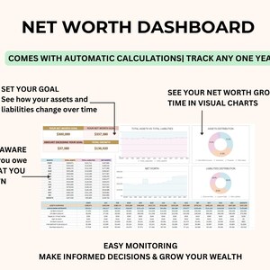 Net Worth Tracker Spreadsheet, Google Sheets, Excel, Net Worth Calculator, Dashboard, Assets & Liabilities Template, Personal Finance Planner