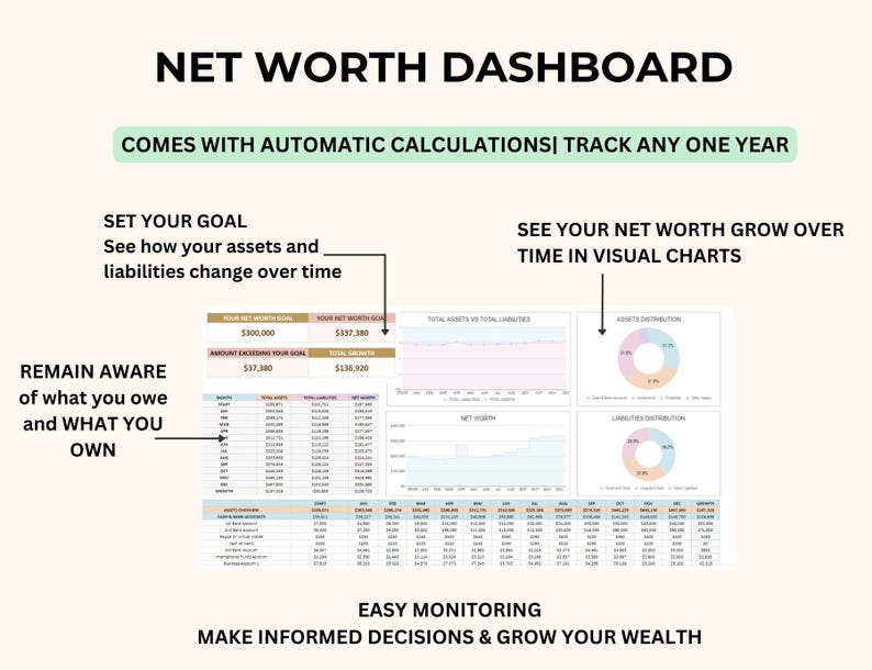 Net Worth Tracker Spreadsheet, Google Sheets, Excel, Net Worth Calculator, Dashboard, Assets & Liabilities Template, Personal Finance Planner