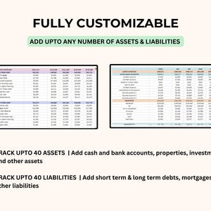 Net Worth Tracker Spreadsheet for Google Sheets, Net Worth Calculator Dashboard, Assets & Liabilities Template, Personal Finance Planner