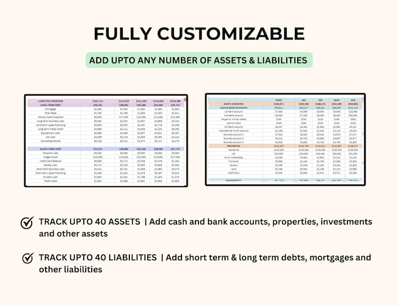 Net Worth Tracker Spreadsheet for Google Sheets, Net Worth Calculator Dashboard, Assets & Liabilities Template, Personal Finance Planner
