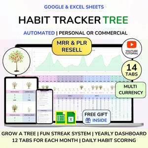 Rastreador de hábitos PLR, Producto digital, Descarga digital, Productos PLR, Planificador de hábitos, Listo para usar, DFY, Reventa maestra