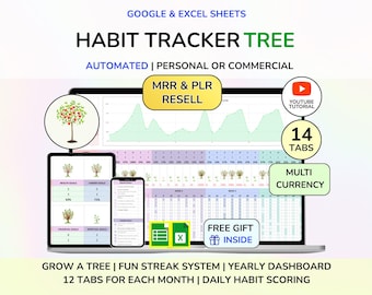 PLR Habit Tracker, Digitales Produkt, Digitaler Download, PLR Produkte, Habit Planer, Done for You, DFY, Master Resell