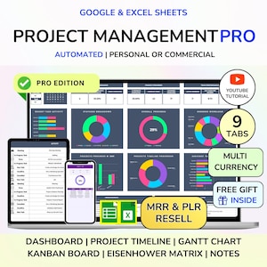 PLR Project Planner Digital Product Digital Download Project Management Gantt Chart Kanban Board Project Timeline Eisenhower Matrix