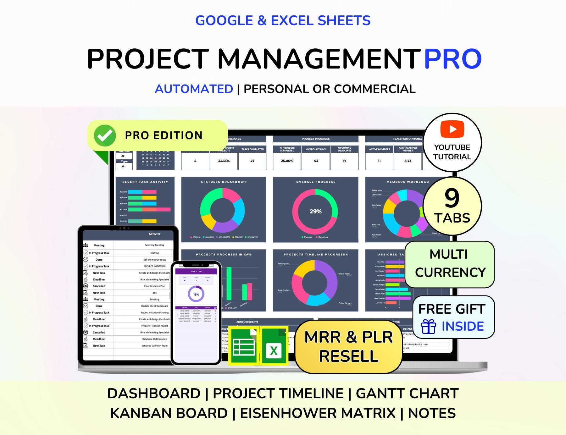 PLR Project Planner Digital Product Digital Download Project Management Gantt Chart Kanban Board Project Timeline Eisenhower Matrix