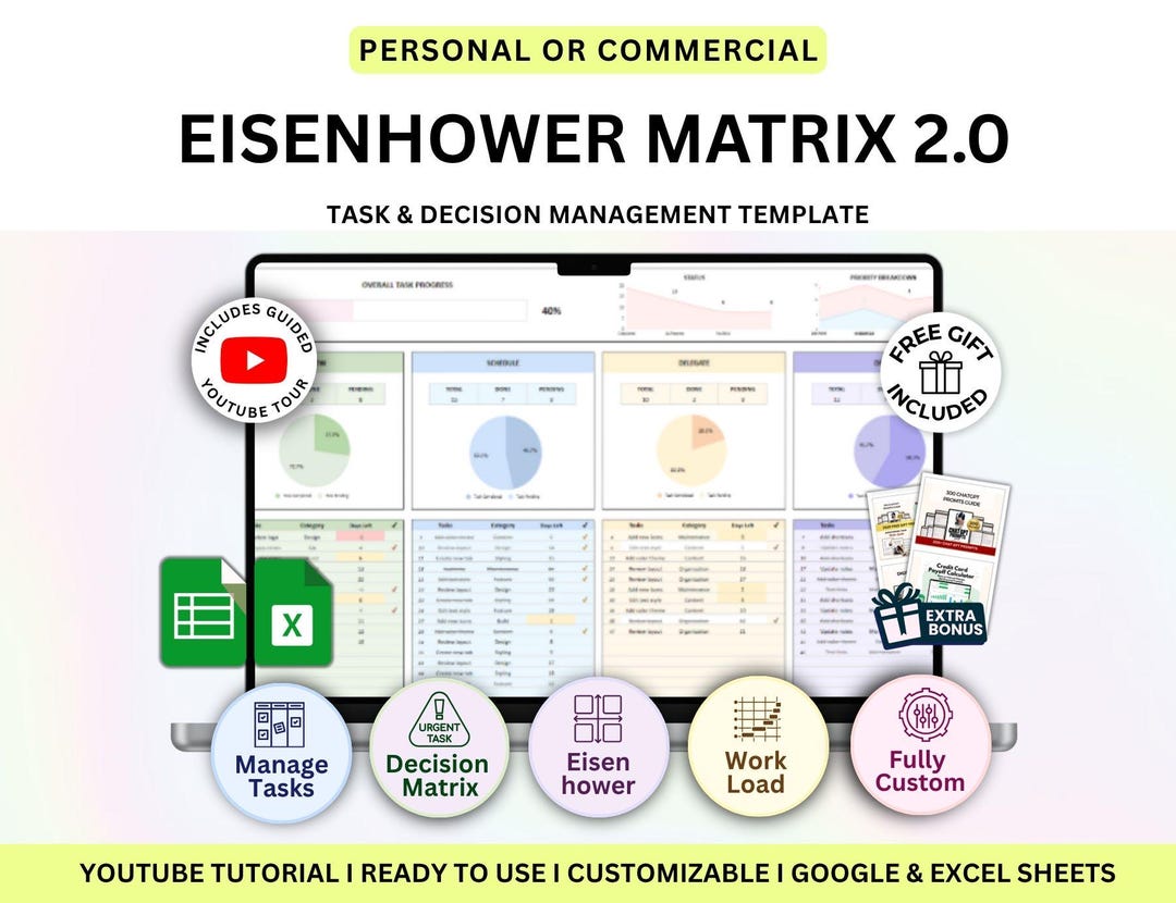Eisenhower Matrix Google Sheets Excel Decision Matrix Spreadsheet Task