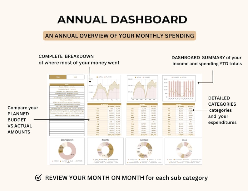 budget spreadsheet