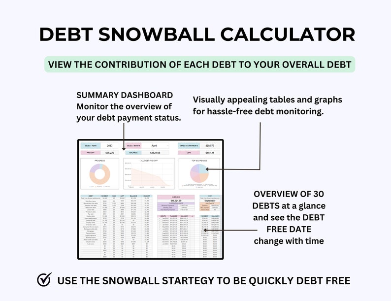 Debt Snowball Calculator Spreadsheet Google Sheets Template Etsy Debt Snowball Calculator Spreadsheet Google Sheets Template Etsy