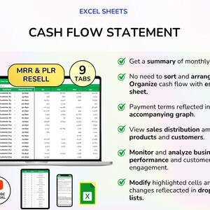 May include: A laptop screen displays an Excel cash flow statement with the text "CASH FLOW STATEMENT" and "MRR & PLR RESELL". The image includes a YouTube tutorial icon, a tablet, and a smartphone, all showing the same spreadsheet. The text highlights features like monthly sales summaries and sales distribution.