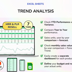 May include: A digital marketing trend analysis graphic with the text "Excel Sheets" and "Trend Analysis." The image includes a laptop, two tablets, and a phone displaying spreadsheet data. Additional text highlights features like YTD performance and sales unit comparisons.