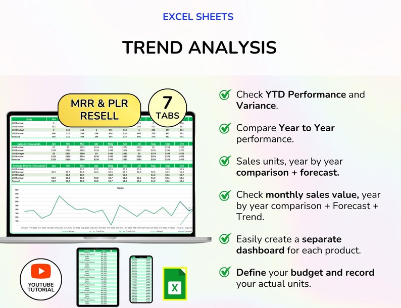 May include: A digital marketing trend analysis graphic with the text "Excel Sheets" and "Trend Analysis." The image includes a laptop, two tablets, and a phone displaying spreadsheet data. Additional text highlights features like YTD performance and sales unit comparisons.