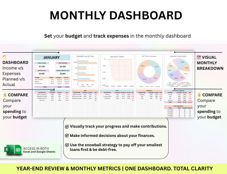 Budget template, budget template google sheets, google spreadsheet budget template, budget spreadsheet, monthly budget template, excel budget template, budget format excel, budget workbook excel, month by month budget template, budget spreadsheet template, budget sheet template, budget sheet, budgeting template sheets, sheet budget, budget worksheet, budget work sheets,