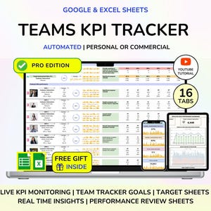 PLR Employee KPI Tracker, Kpi Excel, KPI Google Sheets, Kpi Dashboard, Teams Kpi Tracker, Key Performance Indicator, Kpi Report
