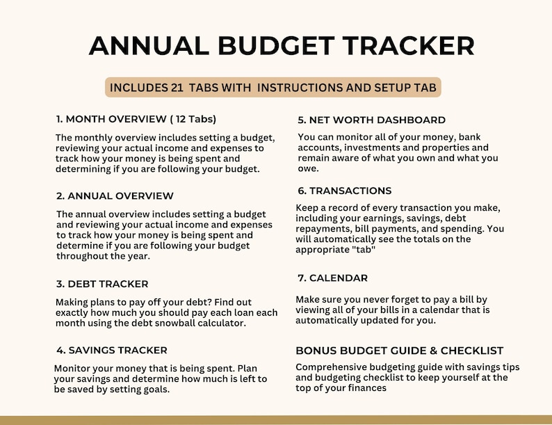 budPLR Resell Annual Budget Spreadsheet, PLR Personal Finance, PLR Google & Excel Sheets, Plr expense tracker, Resell Rights Digital Budget