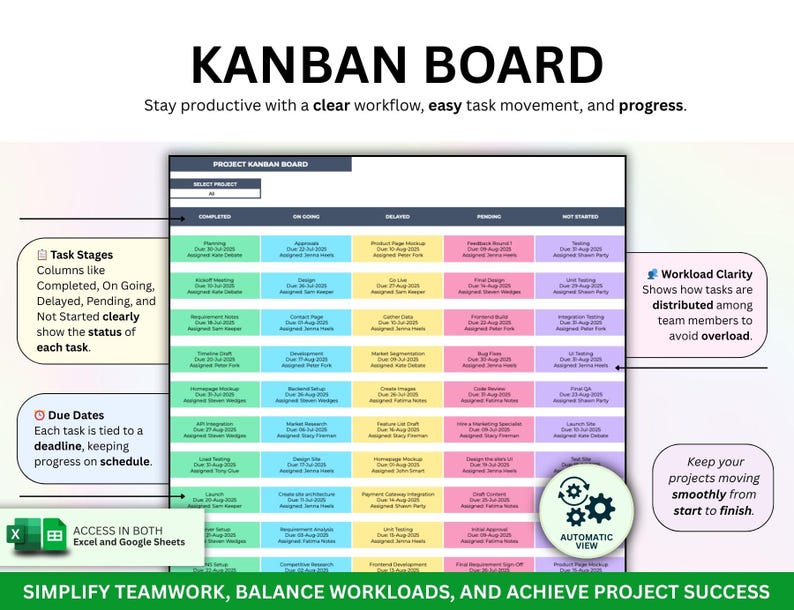 Project Planner Project Management Gantt Chart Kanban Board Project ...