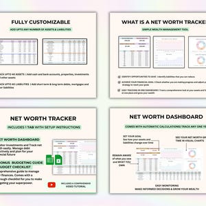 PLR Budget Package Budget Template Resell PLR Digital Planner PLR Budget Plr Google Sheet Reseller Spreadsheet Plr Planner Plr Product imagen 15