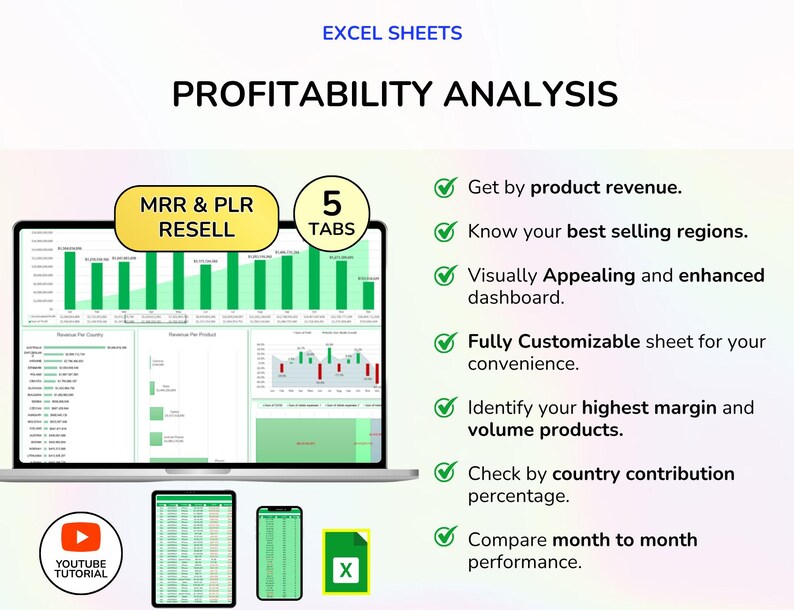 May include: A laptop screen displaying a profitability analysis chart with green bar graphs. The image includes the text "PROFITABILITY ANALYSIS", "MRR & PLR RESELL", and "5 TABS". Additional icons include a YouTube tutorial logo, a tablet, a phone, and an Excel file icon.
