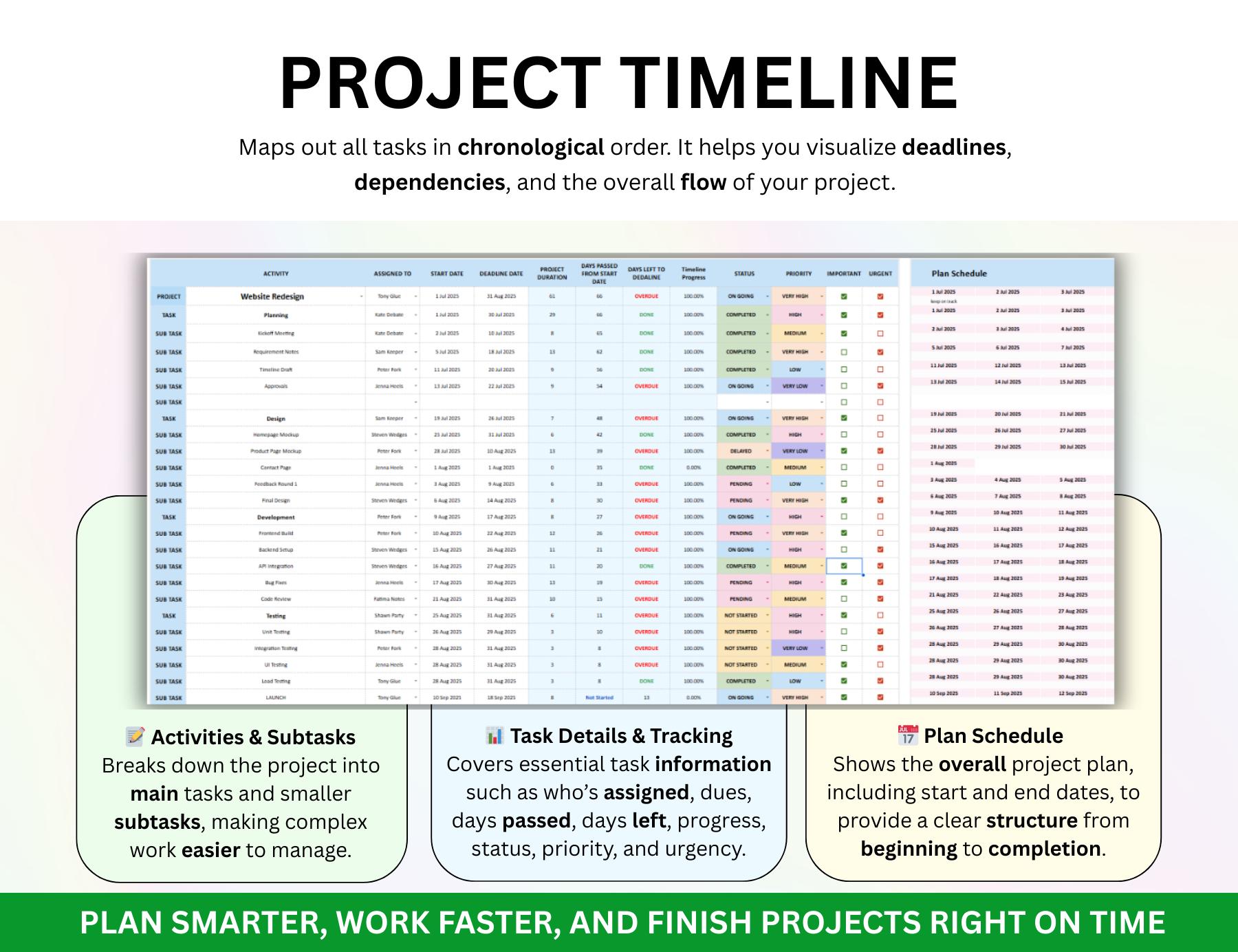 PLR Multi Project Management Spreadsheet Digital Product Project ...
