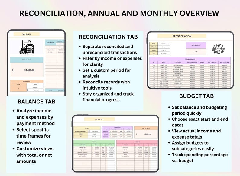 PLR Small Business Digital Product Bookkeeping Tracker Task & Invoice Tracker Financial Planner Client Tracker Digital Download image 15
