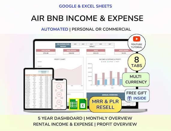 PLR Airbnb Expenses Spreadsheet Airbnb Spreadsheet Airbnb Excel Airbnb Expense Tracker Airbnb Profit Calculator