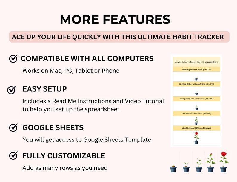 Habit Tracker Google Sheets, Digital Habit Tracker, Habit Tracker Spreadsheet, Excel Habit Tracker Template, Google Sheets Habit Tracker, Healthy Habit Tracker, Google Habit Tracker, Simple Habit Tracker