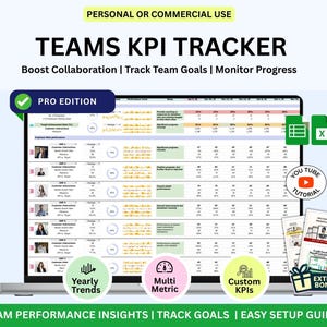 Employee KPI Tracker, Kpi Dashboard, Teams Kpi Tracker, Kpi, KPI Excel, Kpi Spreadsheet, KPI