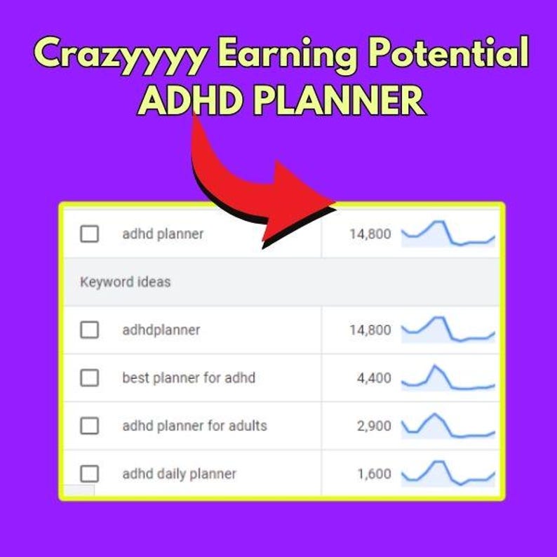 PLR ADHD planner, ADHD 2025 planner, ADHD workbook, ADHD printable, ADHD, ADHD adult planner, adult ADHD, ADHD daily planner, ADHD iPad planner, planner digital ADHD, neurodivergent, digital ADHD, adhd friendly planner, best calendar for adhd, best planner for adhd students, adhd weekly planner, best digital planner for adhd, best digital planner for adhd adults, best planners for people with adhd, adhd life planner, digital planner for adhd, digital planners for adhd, adhd calendar planner