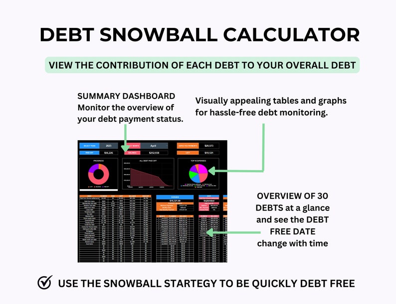 PLR Debt Snowball Spreadsheet Google Sheets Microsoft Excel Template ...