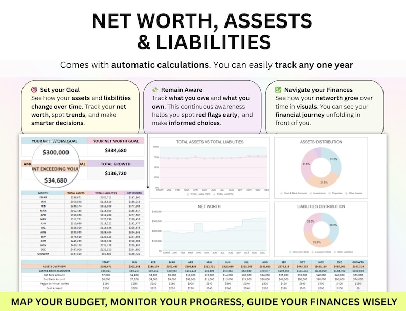 Budget template, budget template google sheets, google spreadsheet budget template, budget spreadsheet, monthly budget template, excel budget template, budget format excel, budget workbook excel, month by month budget template, budget spreadsheet template, budget sheet template, budget sheet, budgeting template sheets, sheet budget, budget worksheet, budget work sheets,