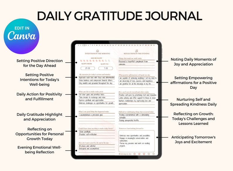Gratitude Planner, Gratitude Goodnotes, Gratitude Journal, Minimalist Planner, PLR Planner, Plr Journals, Done for you, Dfy Journal