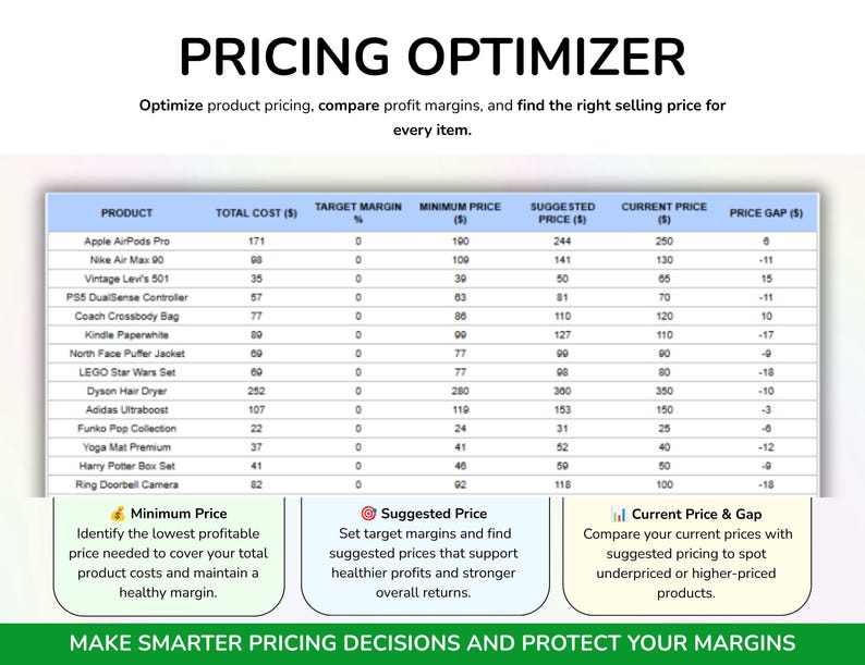 Reseller Spreadsheet Template, Resale Business Planner, Reseller Bookkeeping, Product Inventory Management, Reseller Tools Reseller Tracker bild 9