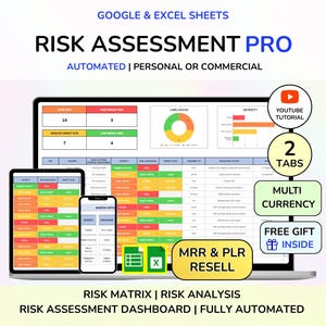 PLR Risk Matrix, Risk Assessment Template Excel, Risk Matrix Template Excel, Risk Assessment Matrix Template Excel, Risk Register Template