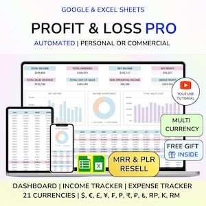 PLR Gewinn- und Verlustvorlage P & L-Vorlage Google Sheets, Gewinnrechner, Gewinn-Verlust-Arbeitsblatt, Rentabilitätsrechnung P L Statement Excel