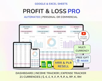 PLR Profit and Loss Template  P&L Template Google Sheets, Profit calculator, Profit Loss Sheet, Profitability Statement  P L Statement Excel