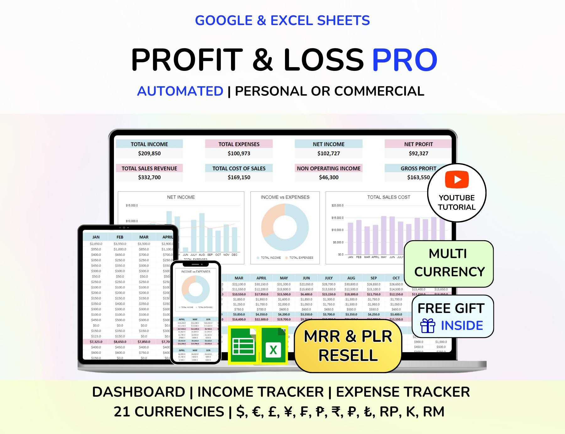 PLR Profit and Loss Template P&L Template Google Sheets, Profit ...