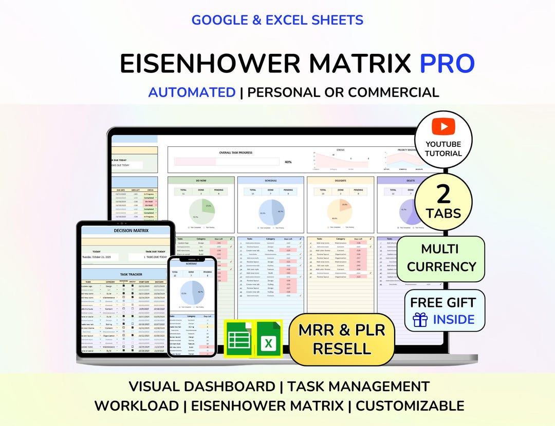 Matrix Style Spreadsheet PLR Eisenhower Matrix Google Sheets Excel Decision Matrix Excel ...
