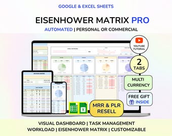 Matrice di Eisenhower PLR Fogli Google Excel Matrice decisionale Foglio di calcolo Excel MRR