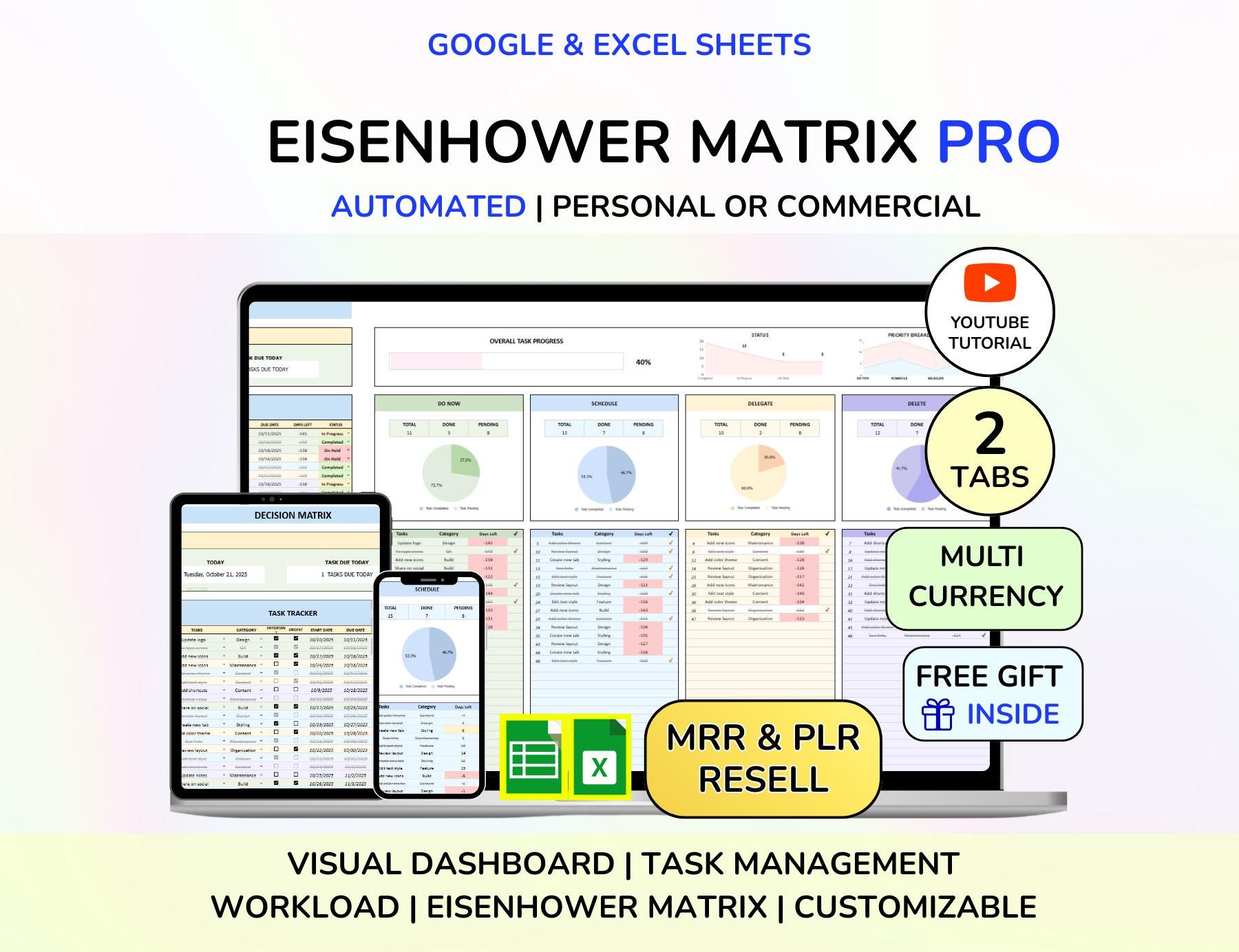 PLR Eisenhower Matrix Google Sheets Excel Decision Matrix Excel ...