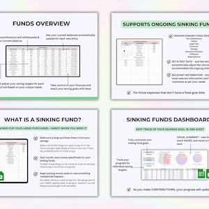 PLR Budget Package Budget Template Resell PLR Digital Planner PLR Budget Plr Google Sheet Reseller Spreadsheet Plr Planner Plr Product imagen 17