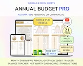 PLR Budget Tracker Budget Planner Budget Dashboard Budget Template Excel Google Sheets Spreadsheet Template Finance Tracker Digital Product