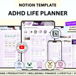 PLR Adhd Resell PLR MRR planner Neurodivergent Planner Attenten Deficit planner Digital Planner Bundle Plr Productivity planner image 2
