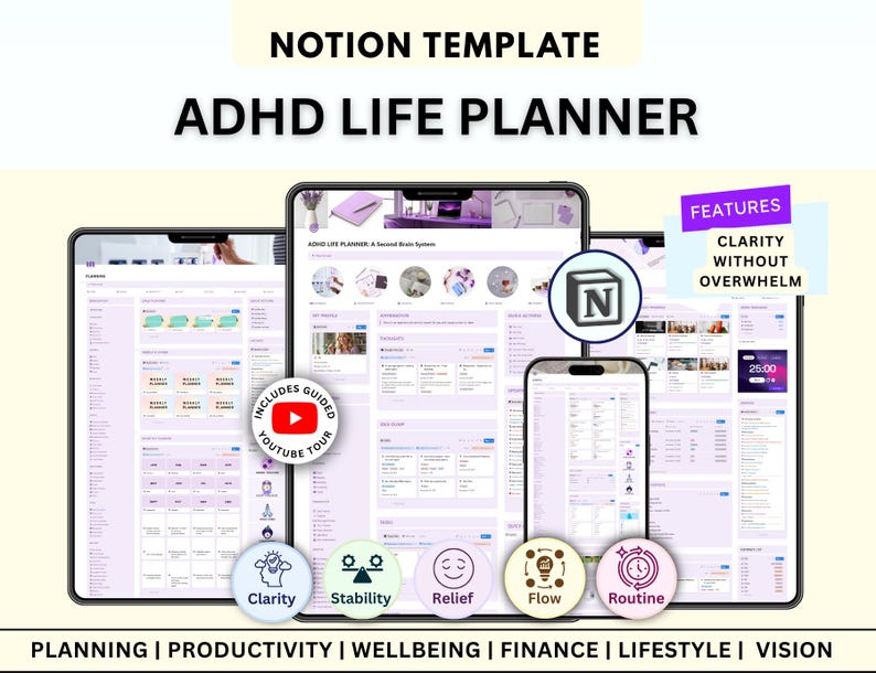 PLR Adhd Resell PLR MRR planner Neurodivergent Planner Attenten Deficit planner Digital Planner Bundle Plr Productivity planner image 2