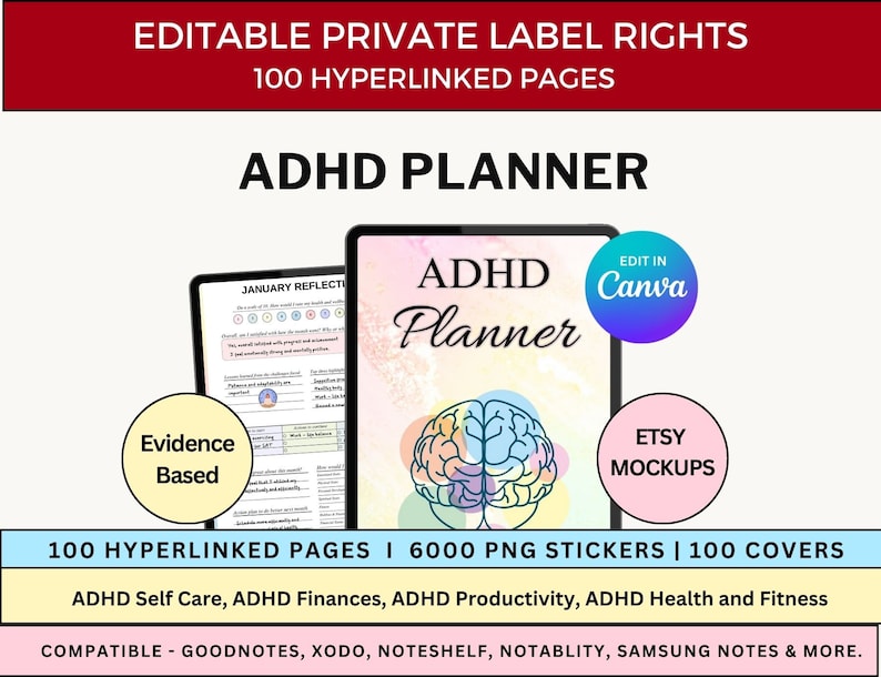 PLR Digital Planner Bundle PLR Planners Resell Planner Digital PLR ...