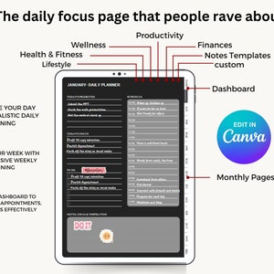 PLR Dark Adhd Planner, Commercial Use, PLR Digital Planner, Plr Journal, Canva Editable, Resell Dark Planners, Dark Planners